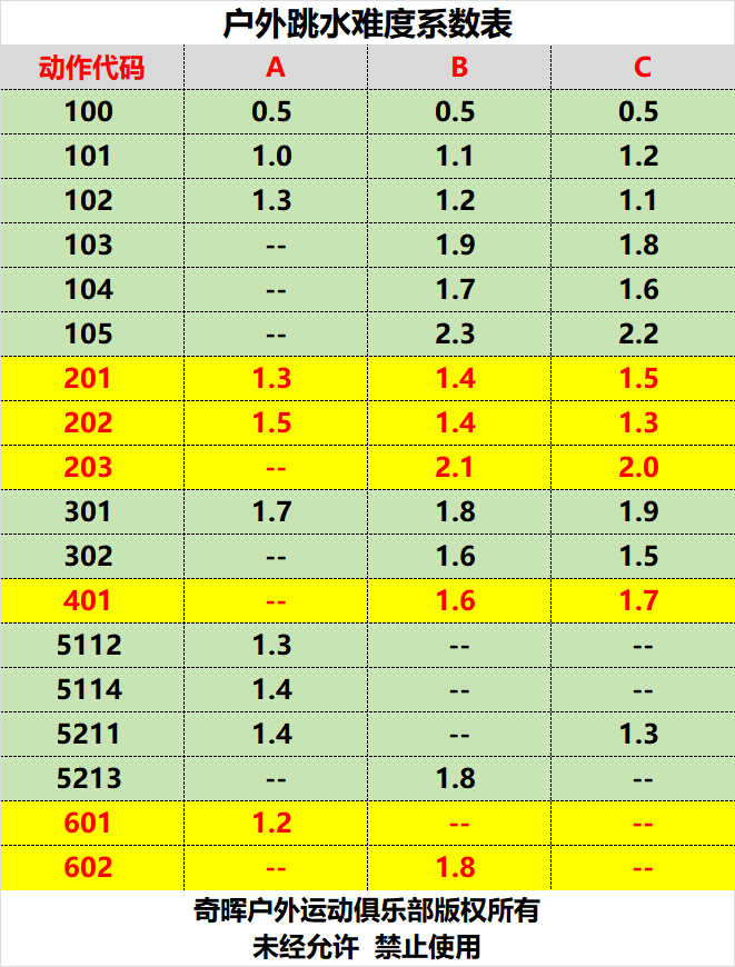 4c5b15b9-1109-4b7b-8e65-c99b6cfdb560